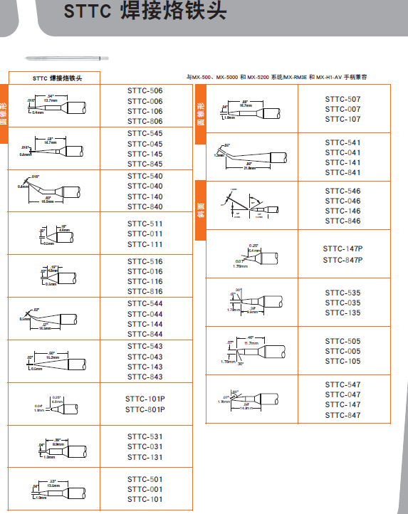 STTC烙鐵頭（2）.png